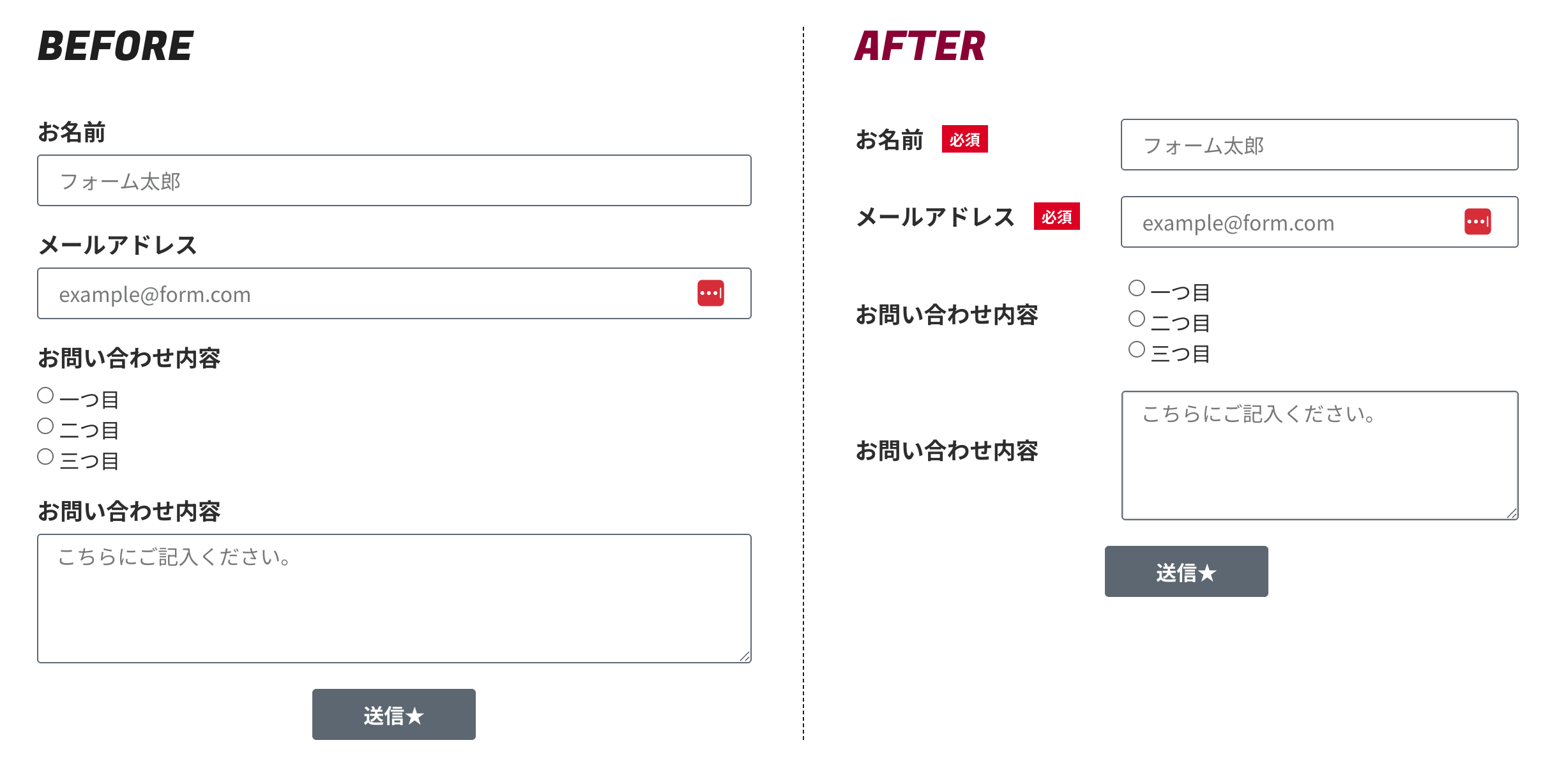 ラベルと入力部分を横に並べたelementorのフォーム画面