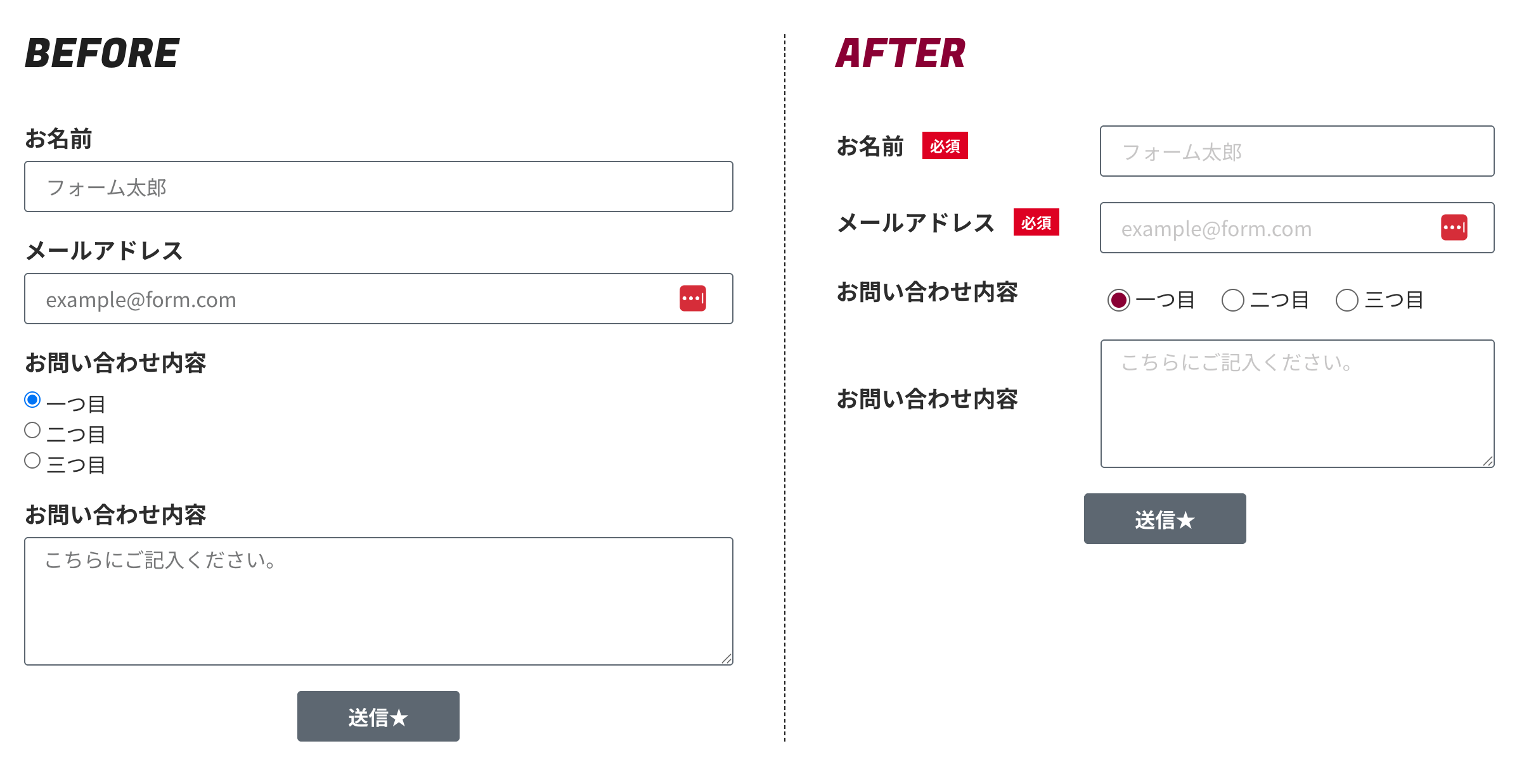プレースホルダーの色を変更したelementorのフォーム画面