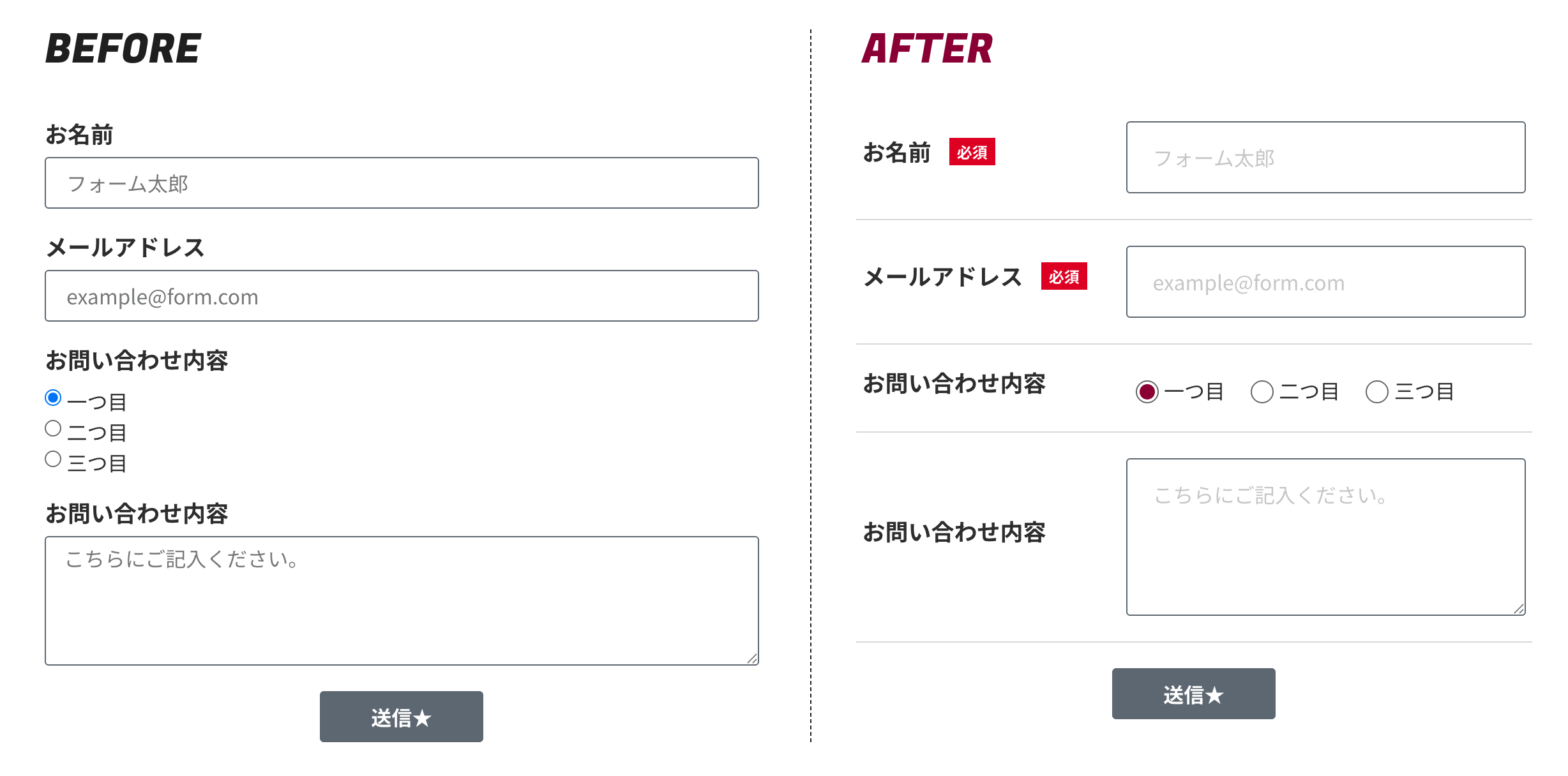 各入力項目の間に線を入れたelementorのフォーム画面